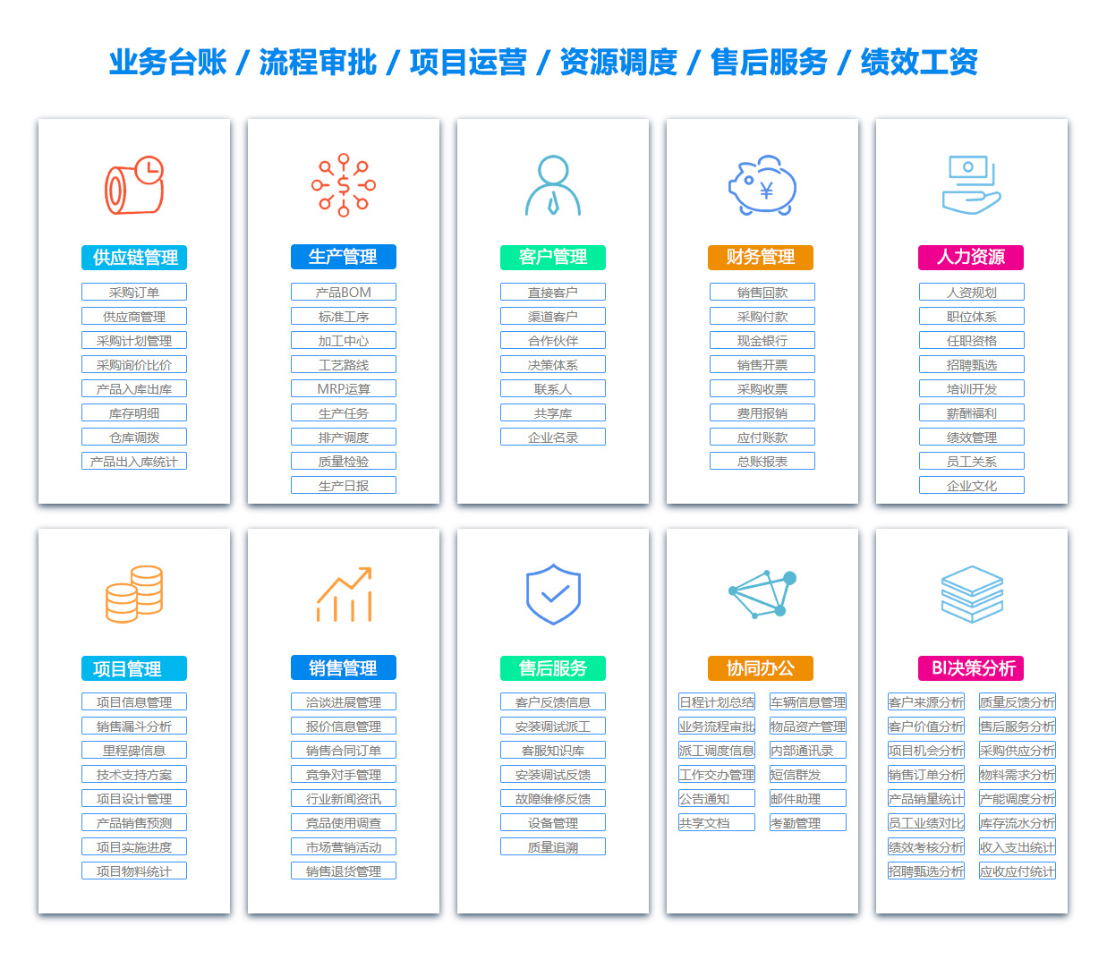 中沙合同管理软件